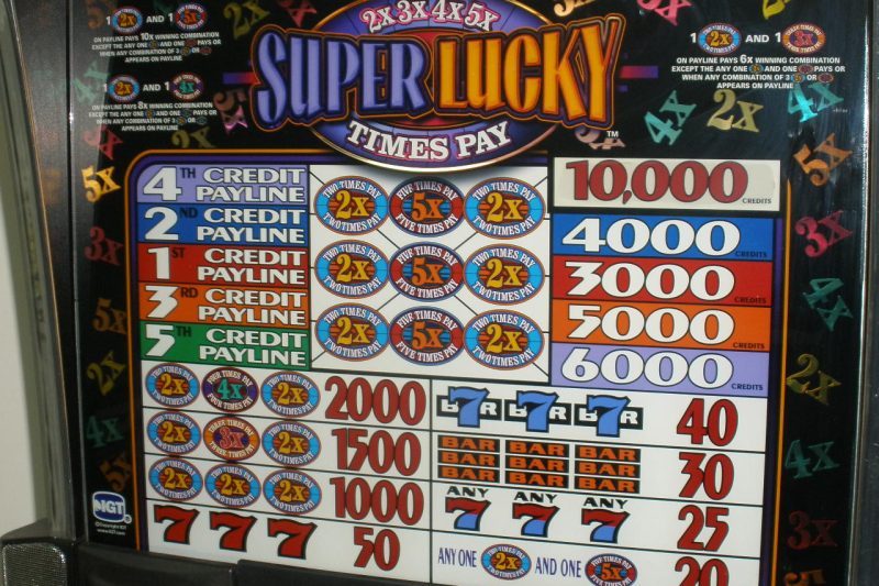 2X3X4X5X Super Lucky Pays: A Thrilling Slot Adventure with Big Winning Potential